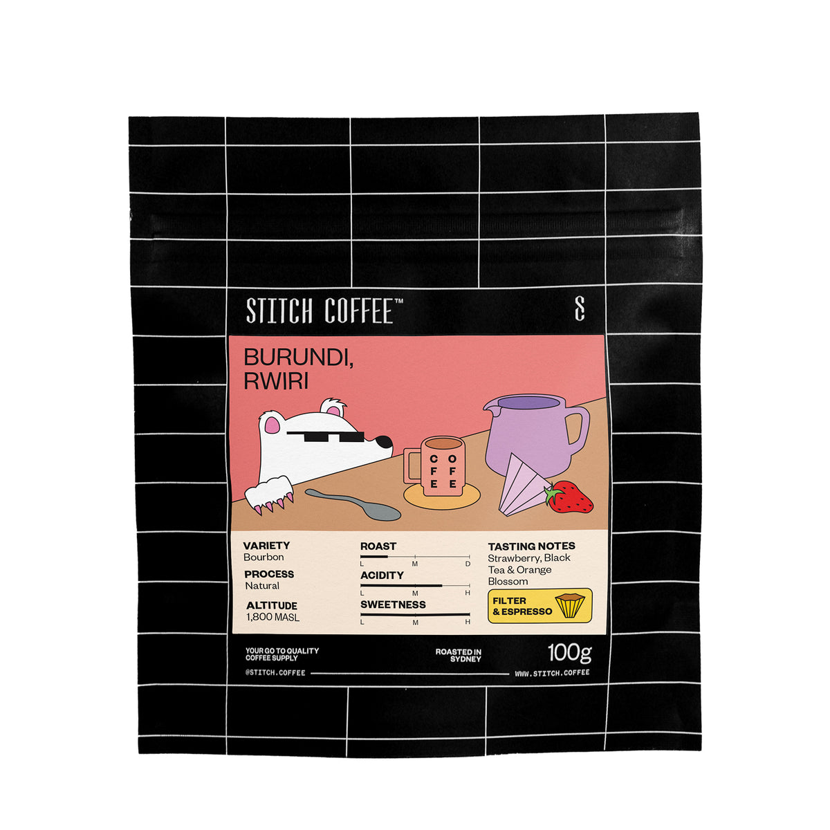 Burundi, Rwiri