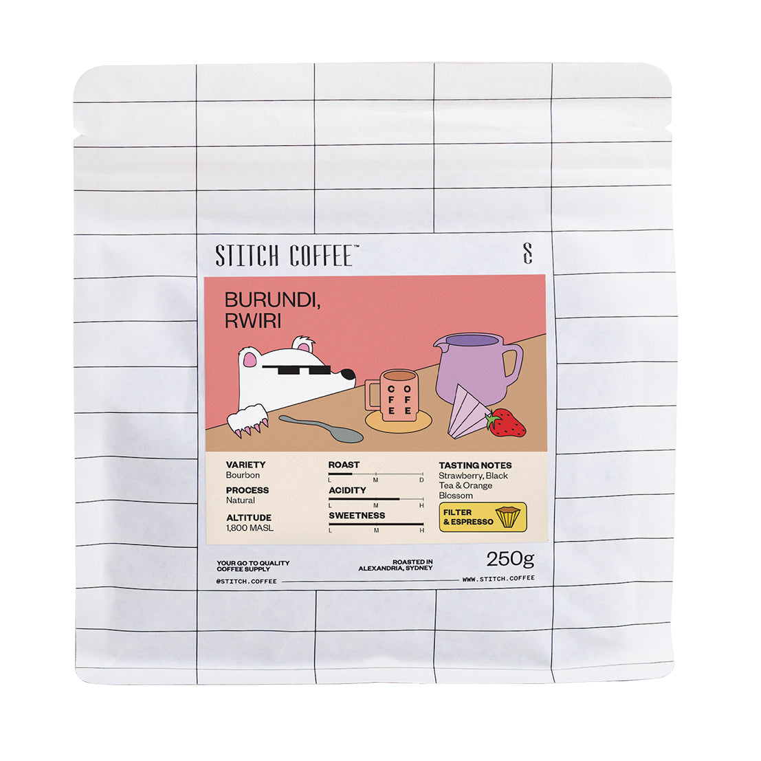 Burundi, Rwiri