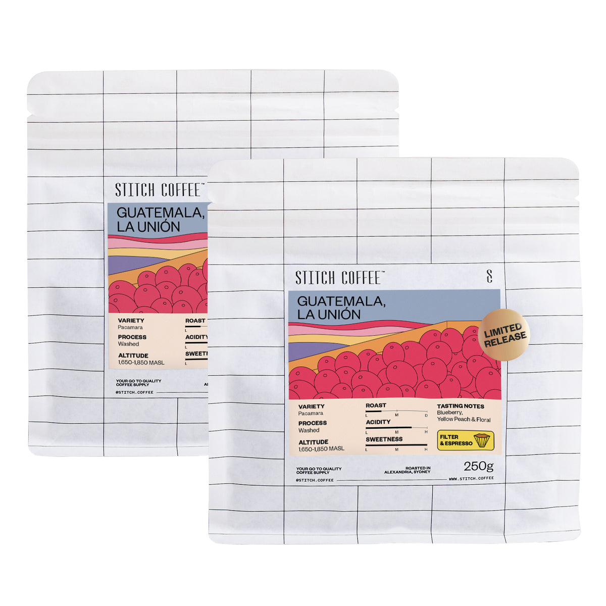 Guatemala, La Unión