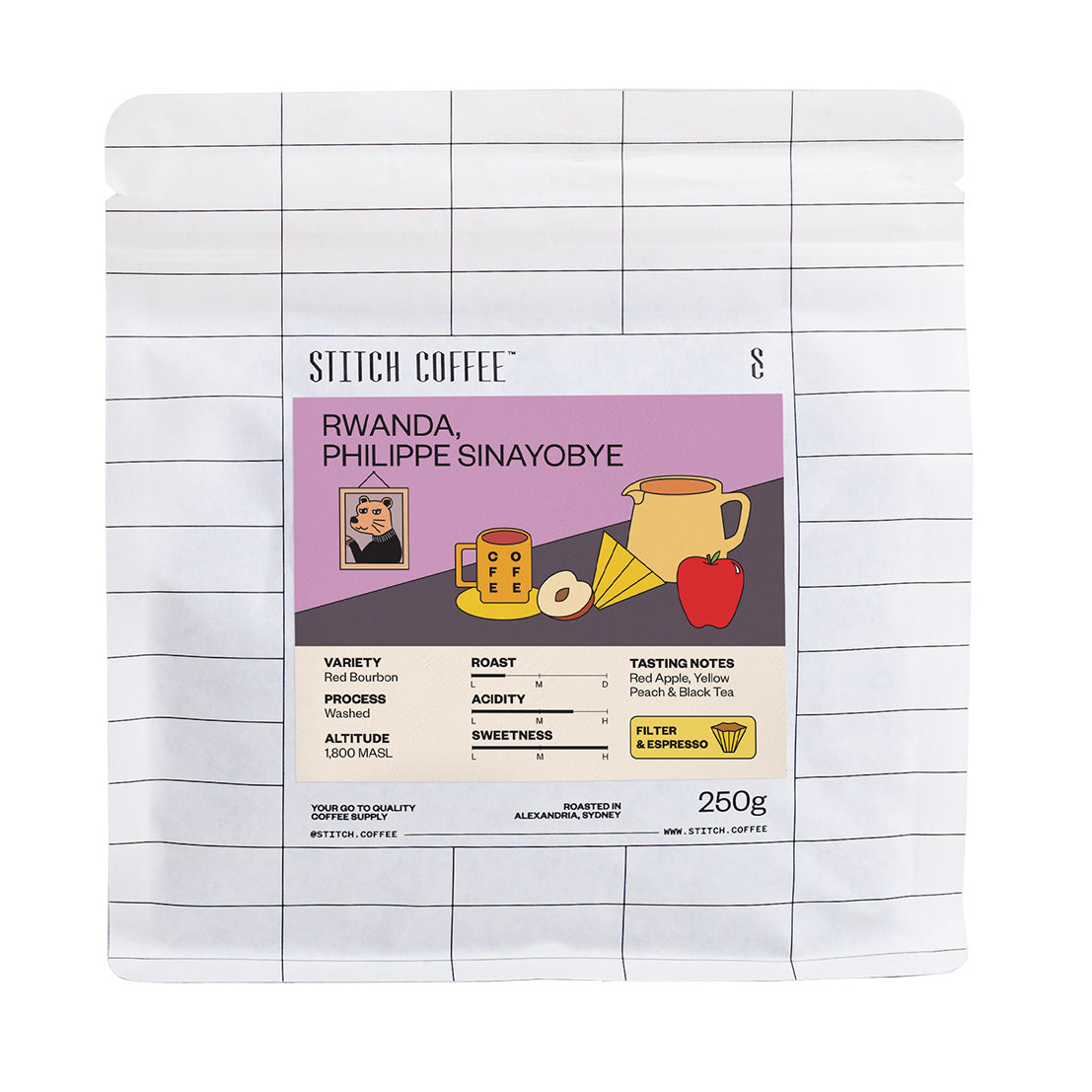 RWANDA, PHILIPPE SINAYOBYE