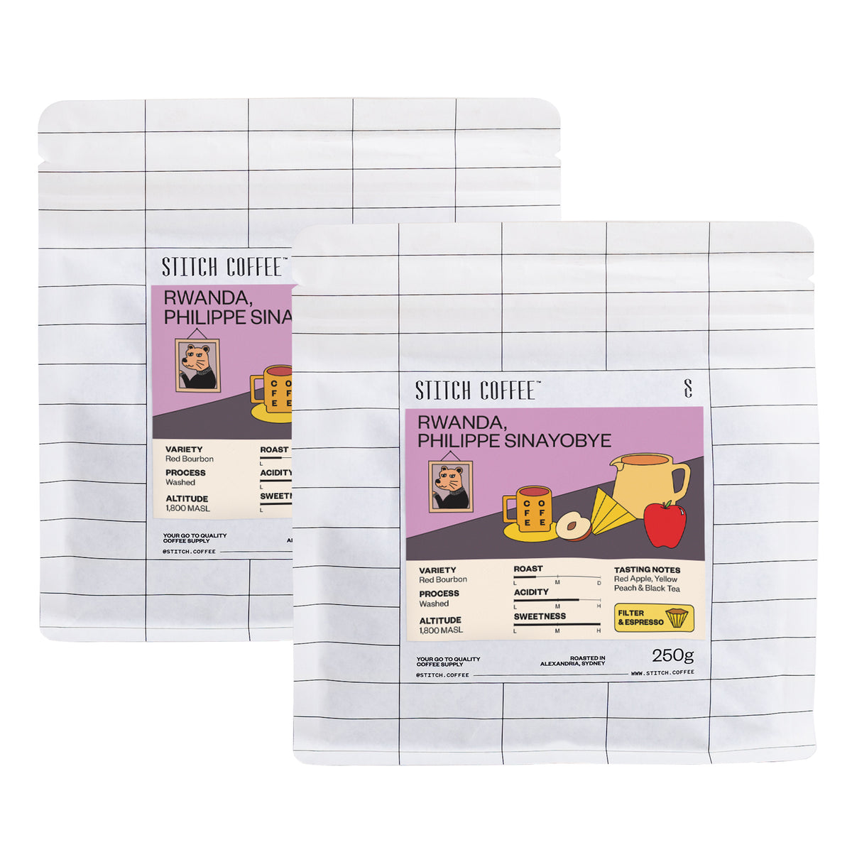 RWANDA, PHILIPPE SINAYOBYE