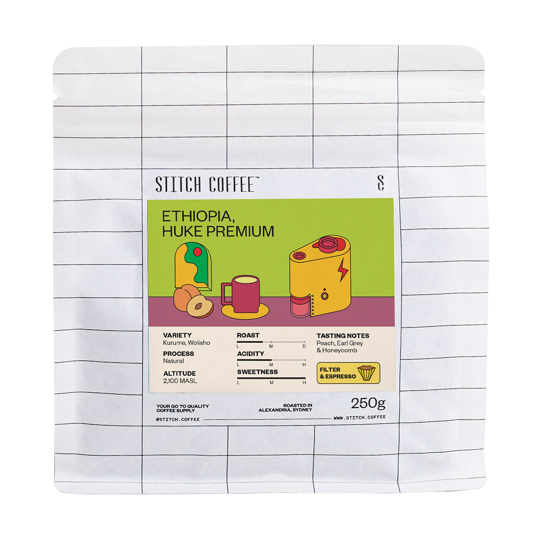 Ethiopia, Huke Premium